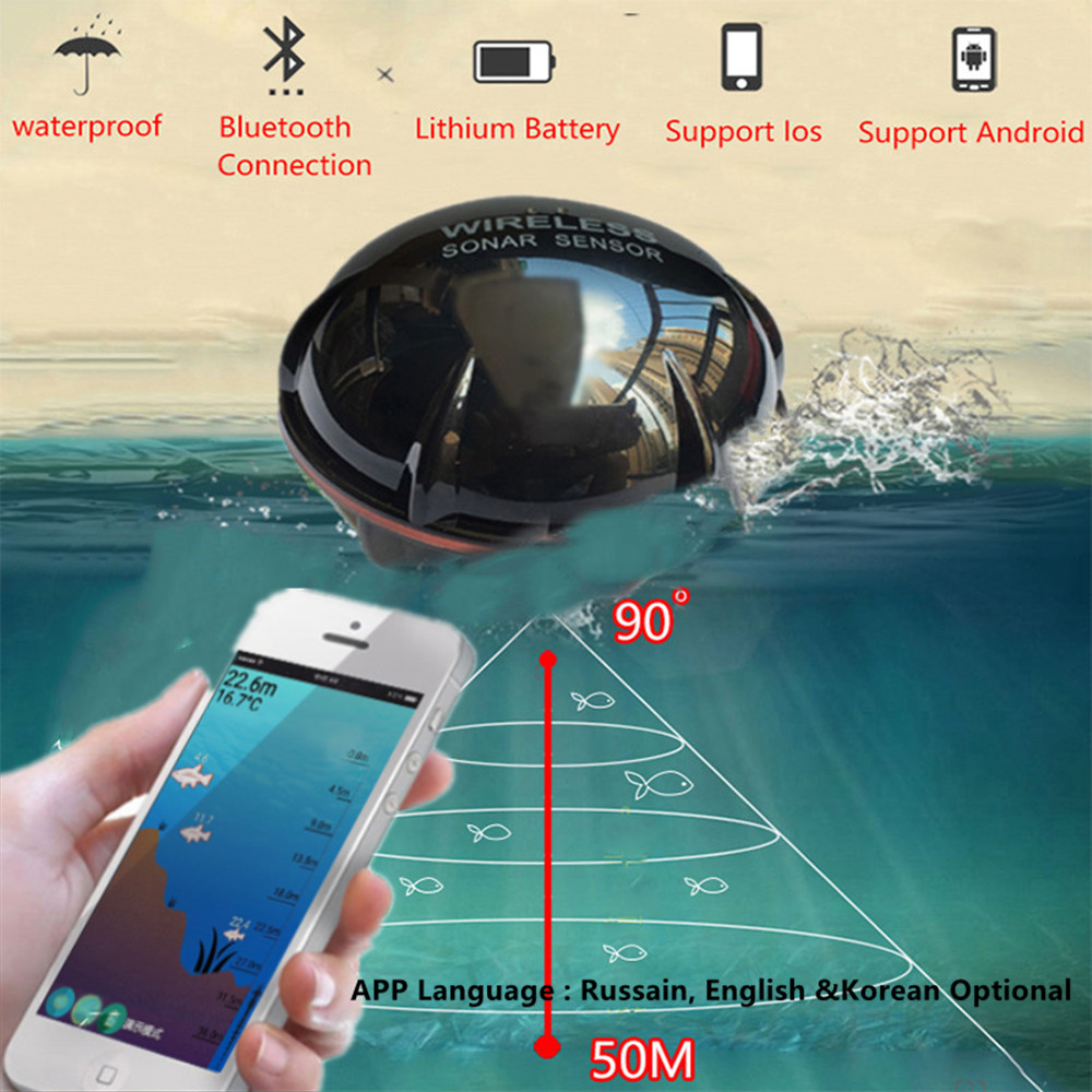 PUPOPAN 100M brandneuer Smartp – Fishing Depth Finder Bewertung und Preis