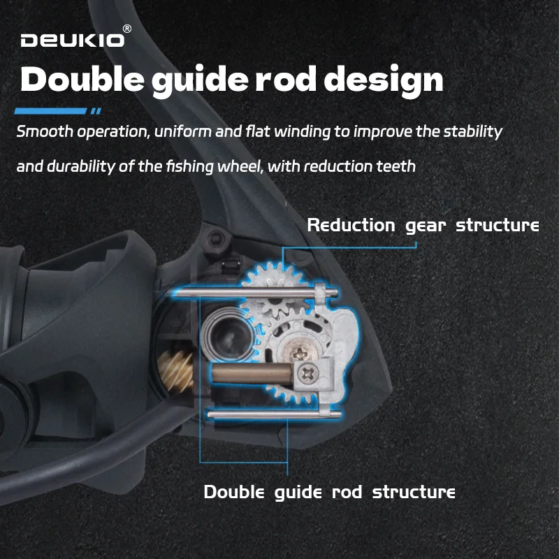 DEUKIO Leichte Spinnrolle Ange – Abu Garcia Reel Max Bewertung und Preis