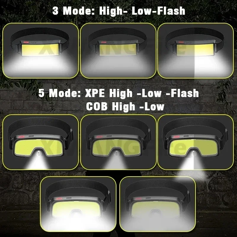 Leistungsstarke COB LED Schein – Fish Finder Battery Bewertung und Preis