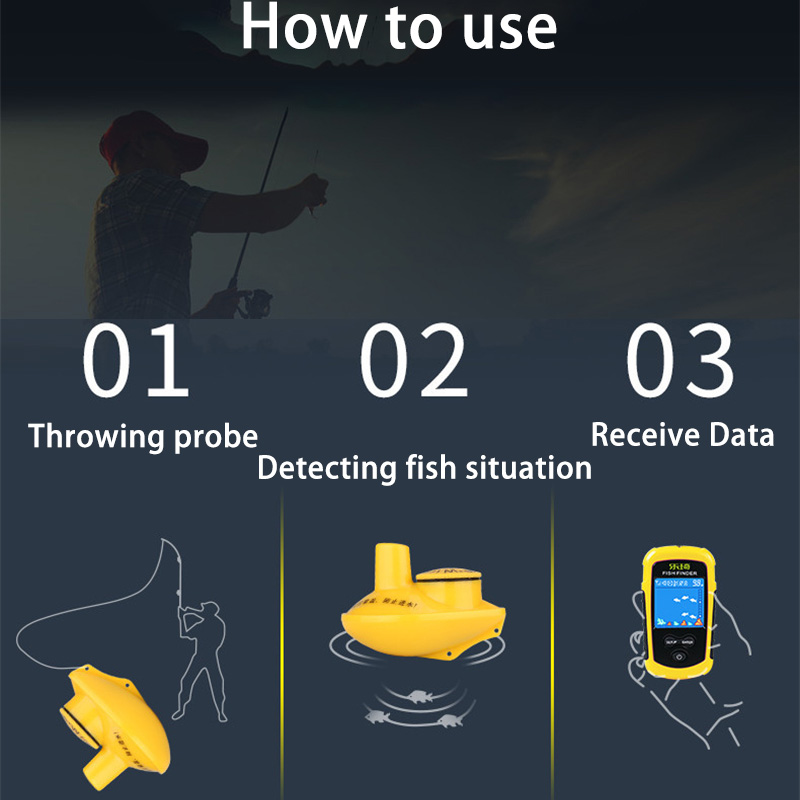 Drahtloser Sonar-Angeldetektor – Fishing Depth Finder Bewertung und Preis