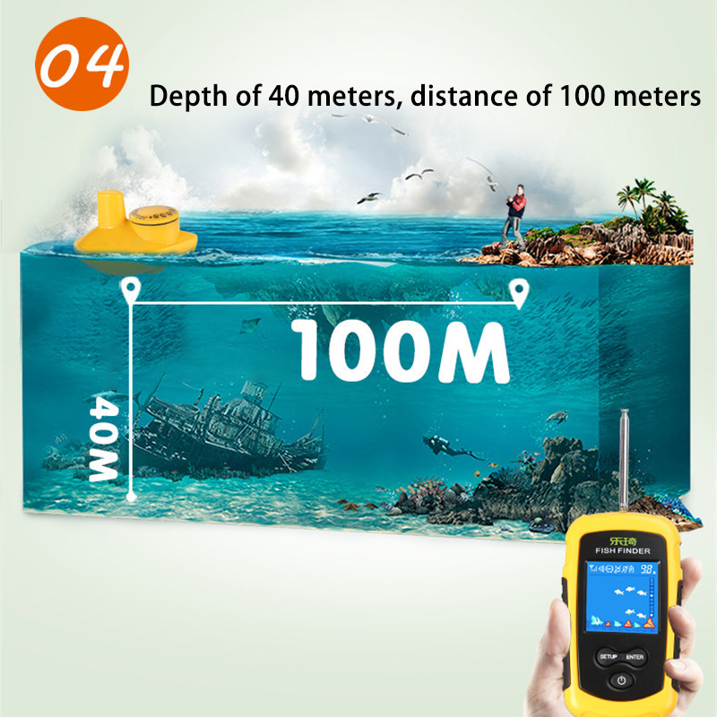 Drahtloser Sonar-Angeldetektor – Fishing Depth Finder Bewertung und Preis